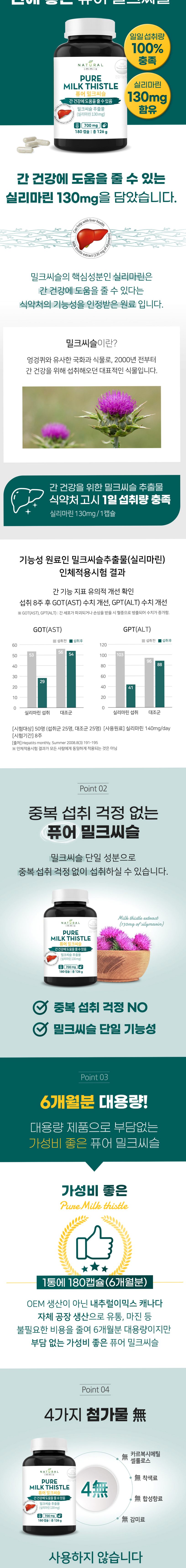 퓨어 밀크씨슬 영양제 700mg x 180캡슐 (6개월분) 간 실리마린
