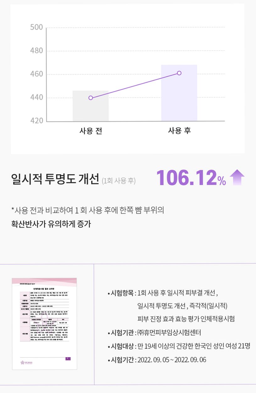 벤튼 구아바 70 스킨 토너 진정 패드 팩 (70매) 화잘먹 판테놀 대왕패드