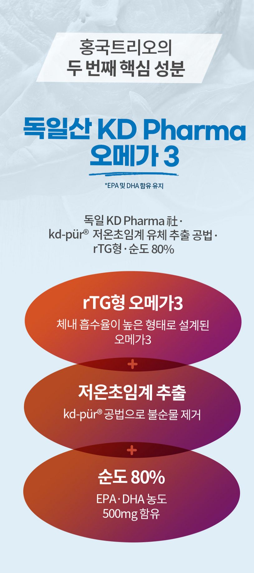 홍국트리오 메가 중성지방 콜레스테롤 낮추는 HDL LDL 홍국영양제 60정, 1개